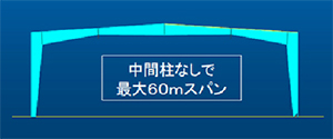 PICK UP1 ! 無柱空間の秘密は「テーパーフレーム設計」にあり