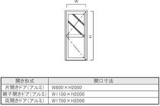 片開きドア