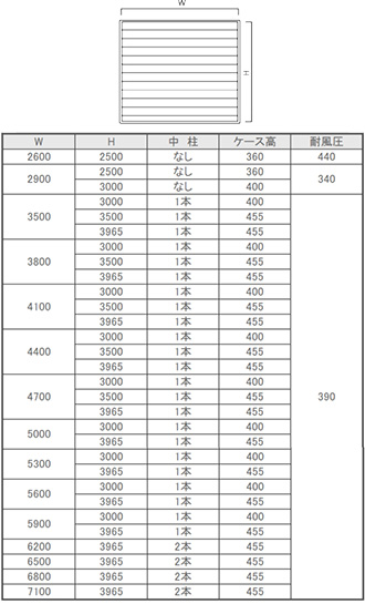 軽量手動シャッター（スチール）